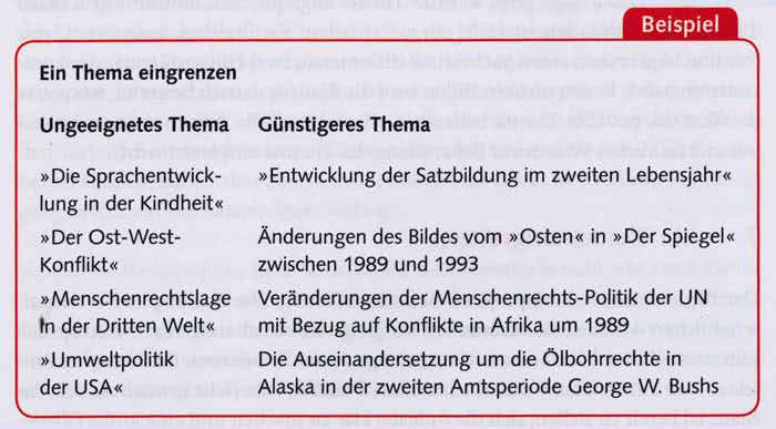 Dissertation themenwahl