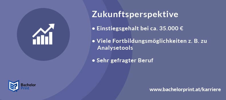 Marketing Manager ~ Definition | Gehalt | Jobs