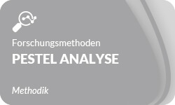 Pestel-Analyse-01