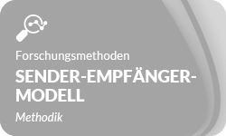 Sender-Empfaenger-Modell-01